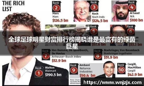 全球足球明星财富排行榜揭晓谁是最富有的绿茵巨星
