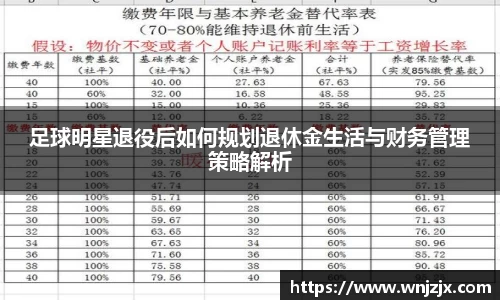 足球明星退役后如何规划退休金生活与财务管理策略解析